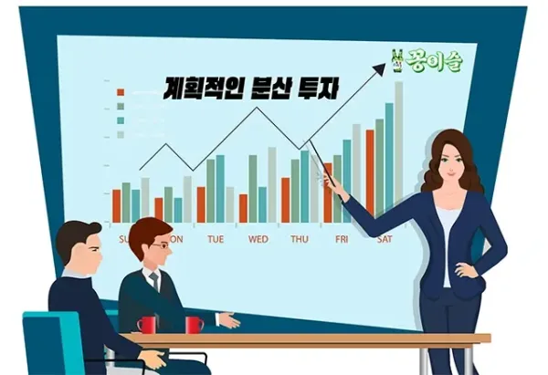 스포츠토토 분산 투자.webp